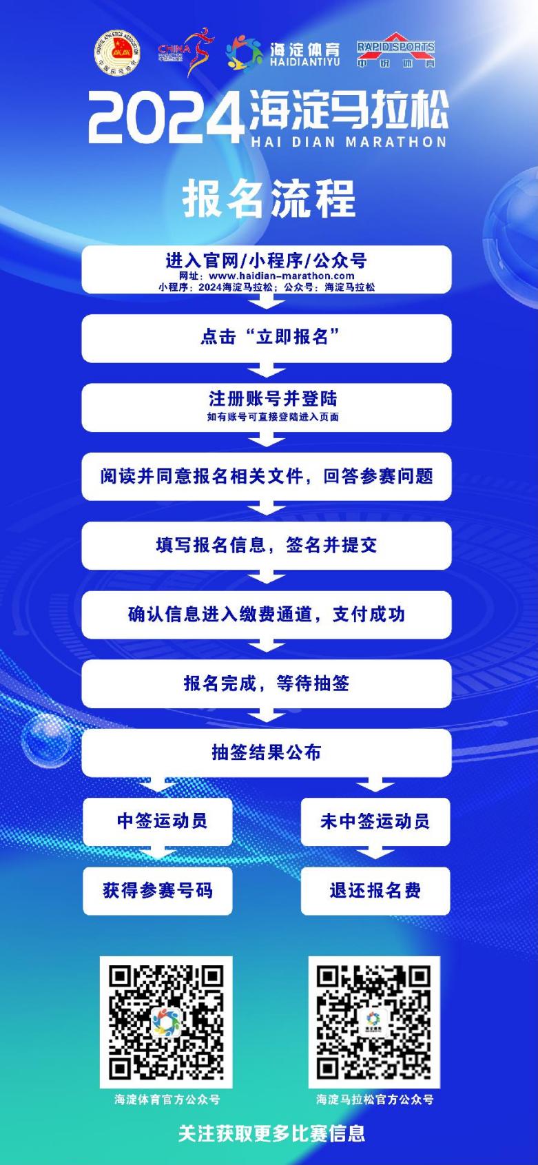 2024年海淀马拉松报名正式启动，计划总规模为