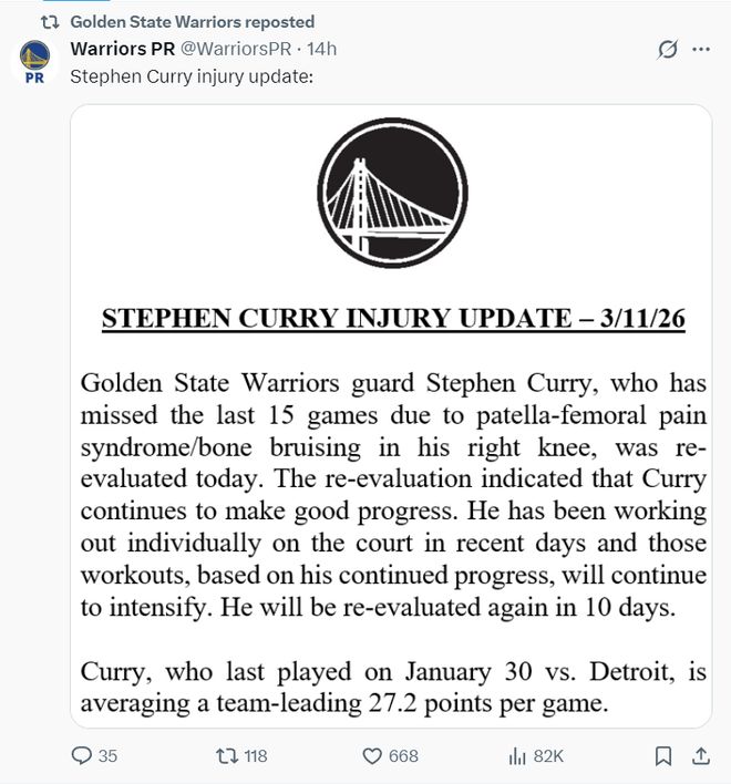 勇士四连败核心伤退 赛季前景堪忧