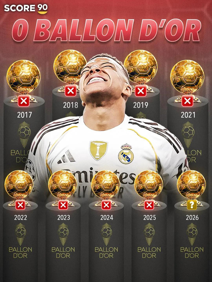 姆巴佩巴黎陷困境 国家队能否助其圆金球梦？